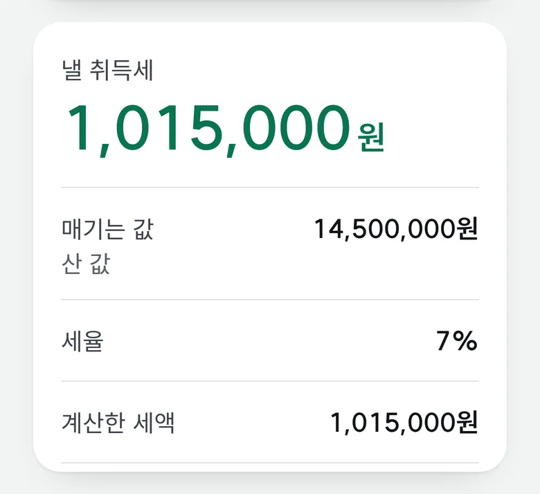 중고차 취등록세 계산기 결과: 낼 취득세 1,015,000원, 매기는 값 산 값 14,500,000원, 세율 7%