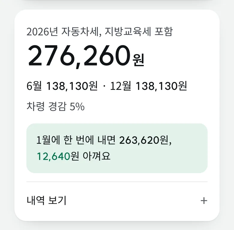 자동차세 계산기 결과: 2026년 자동차세, 지방교육세 포함 276,260원, 6월 138,130원, 12월 138,130원, 1월에 한 번에 내면 263,620원, 12,640원 아껴요